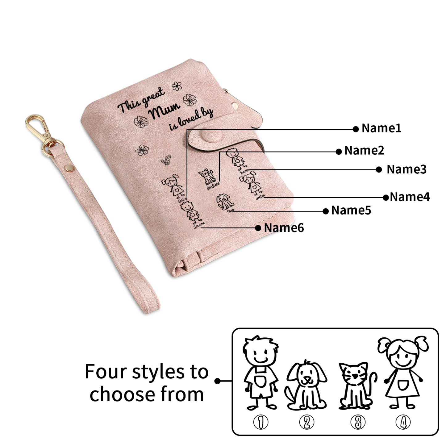 For Mum-Personalised Women Wallet Purse Leather Custom With 6 Names and Kid/Pet  –“This Great Mum Is Loved By" | Mothers' Day Presents | Jessemade