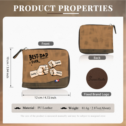 Personalised Wallet for Dad – Customise with 3 Names and 1 Message | Jessemade