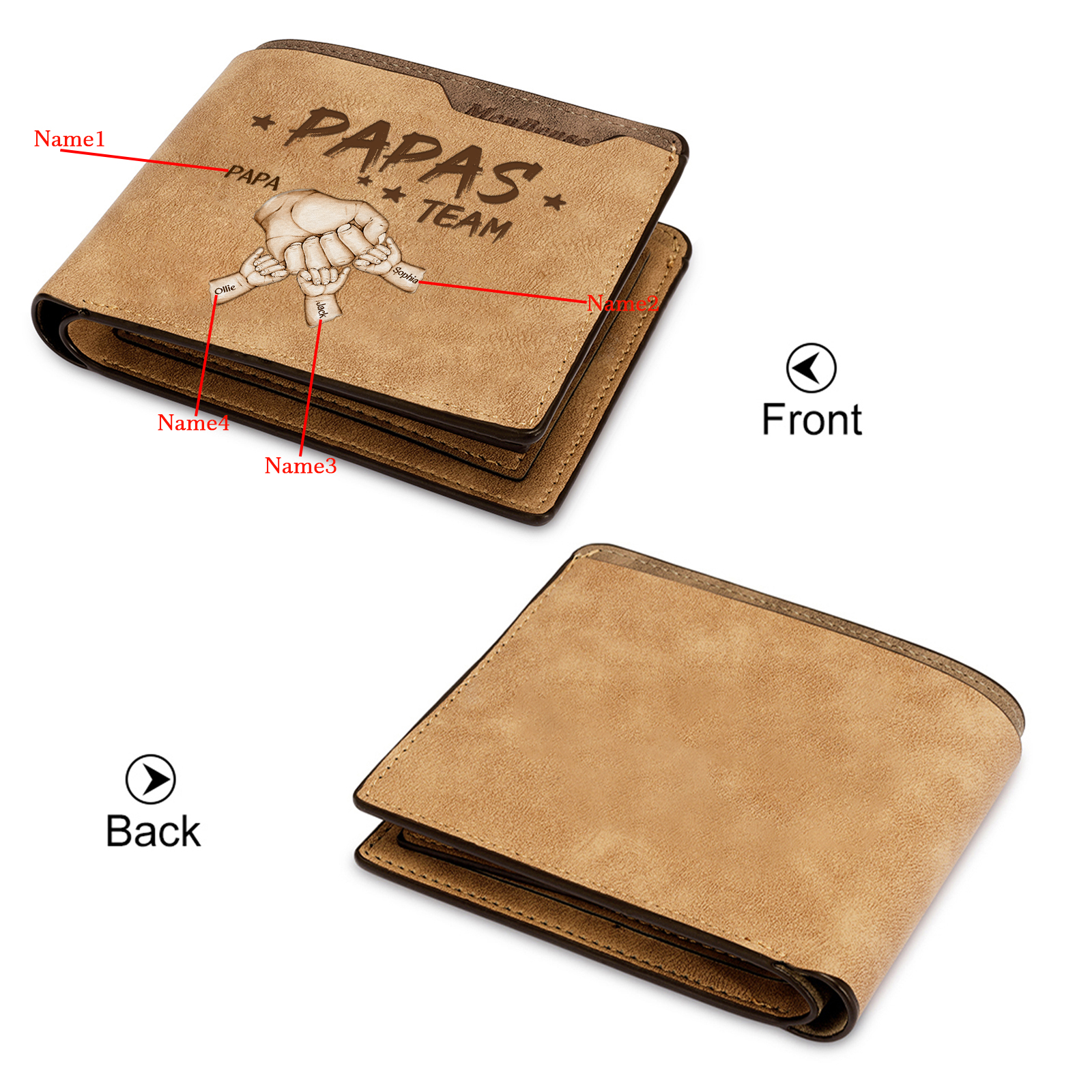 4 Names Personalised Papa's Team Wallet – Custom Father's Day Gift for Dad | Jessemade
