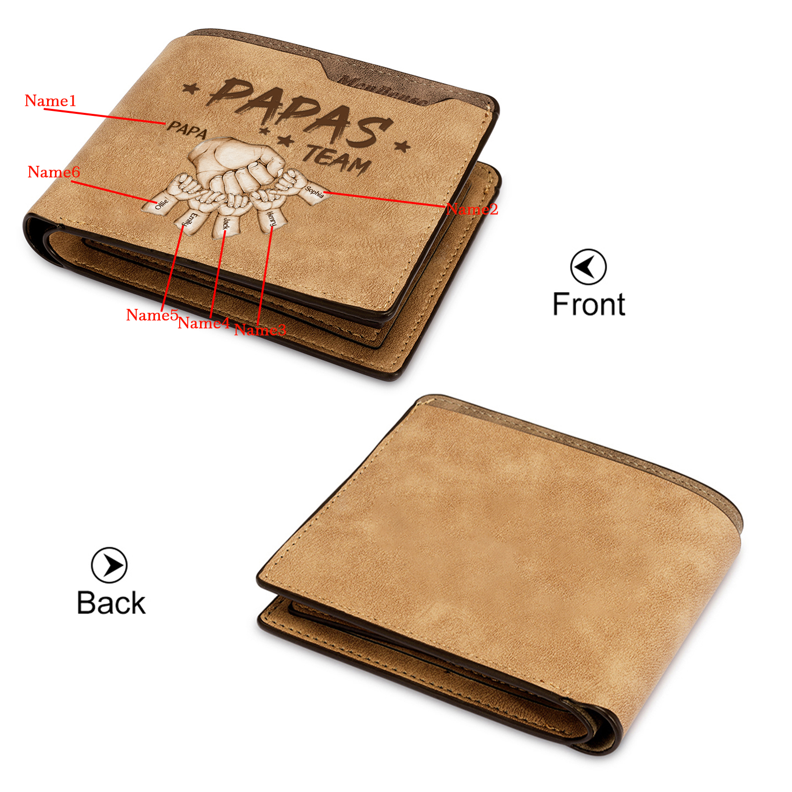 6 Names Personalised Papa's Team Wallet – Custom Father's Day Gift for Dad | Jessemade