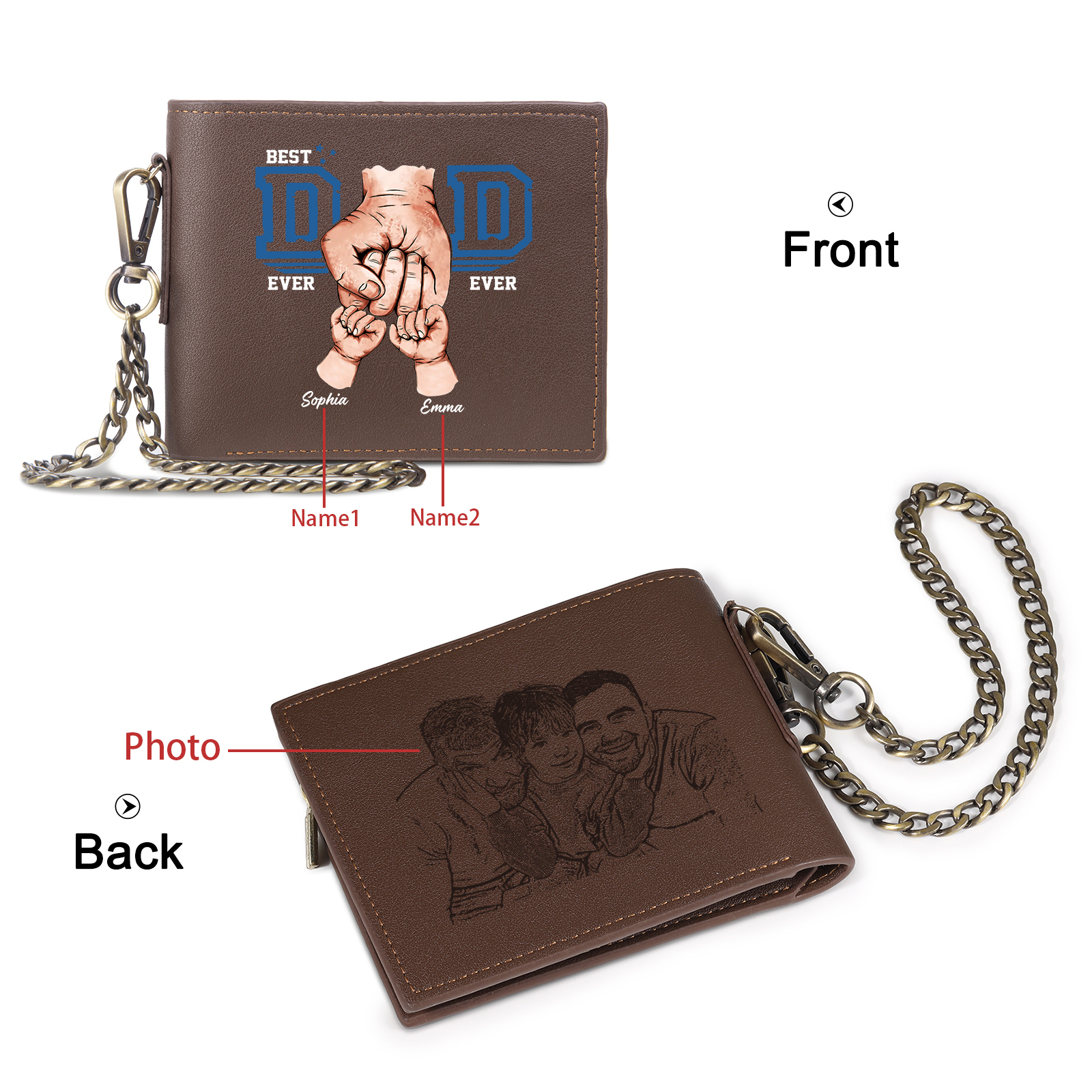 2 Name & 1 Photo Personalised Best Dad Wallet – Custom Father's Day Gift | Jessemade