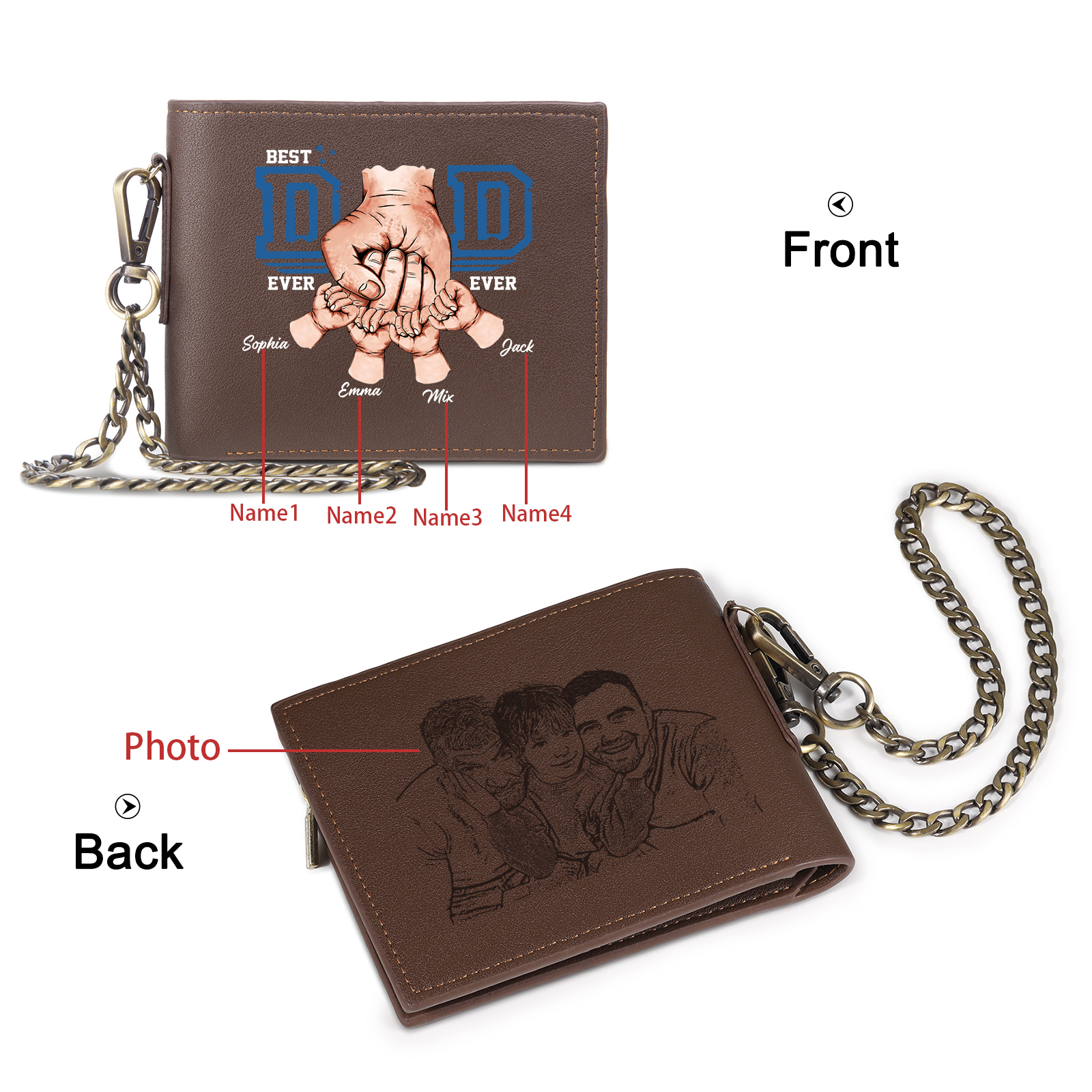 4 Name & 1 Photo Personalised Best Dad Wallet – Custom Father's Day Gift | Jessemade