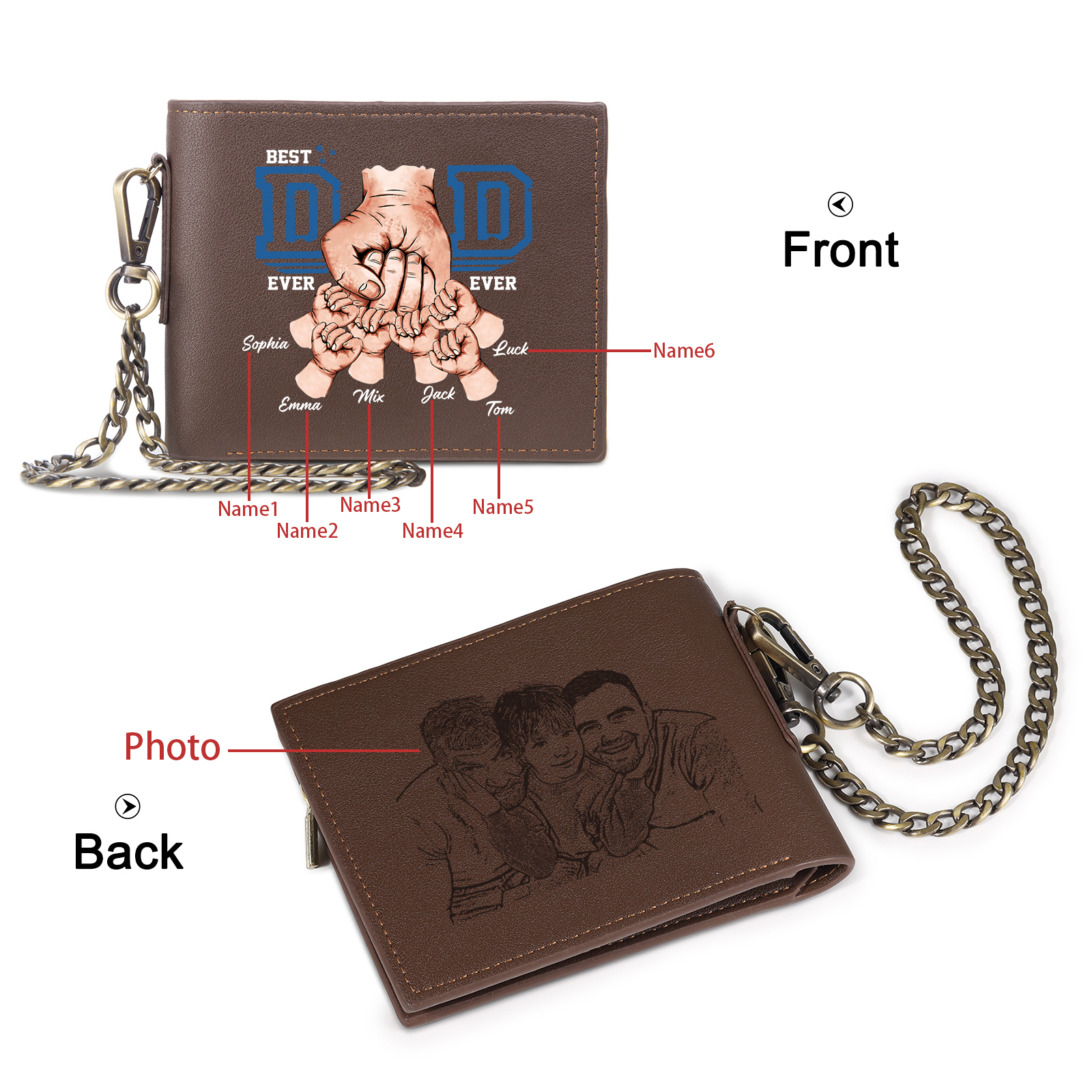 6 Names & 1 Photo Personalised Best Dad Wallet – Custom Father's Day Gift | Jessemade
