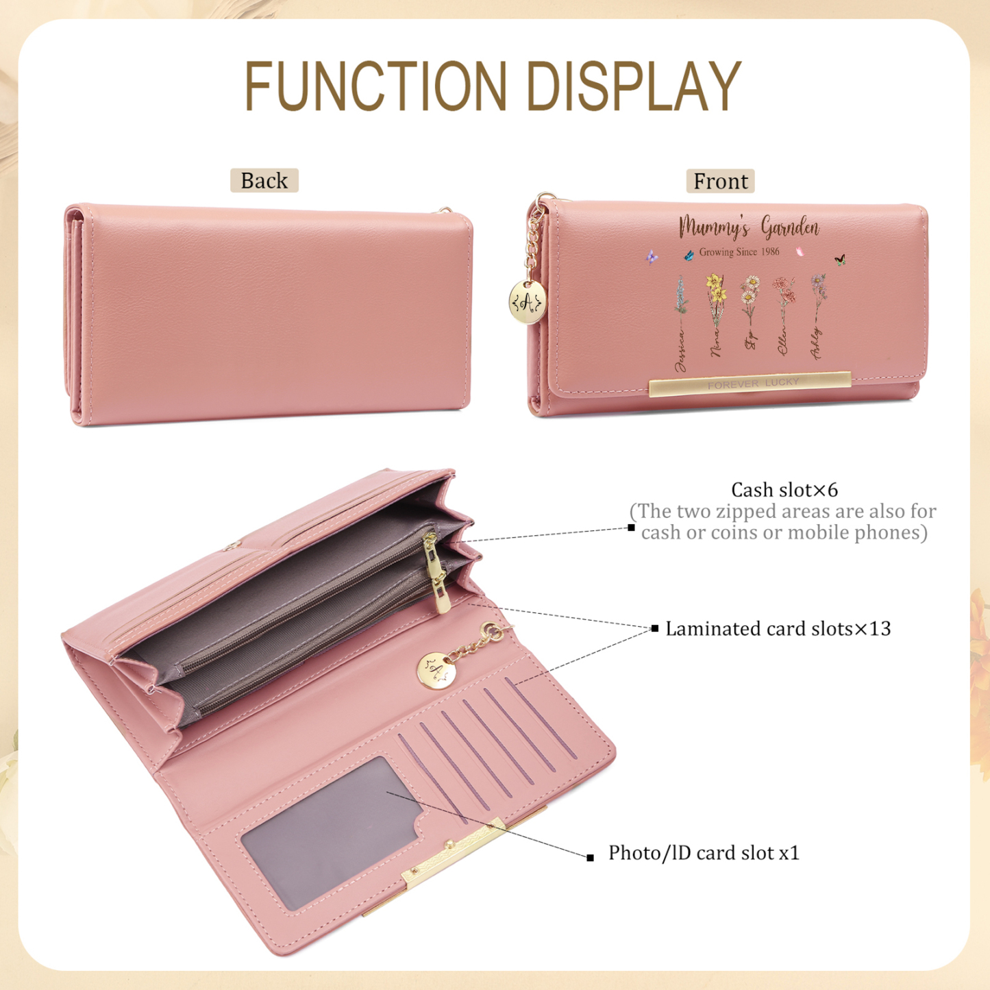 Personalised women’s leather wallet “Mum’s Garden”, designed with 1 to 8 birth flowers and names