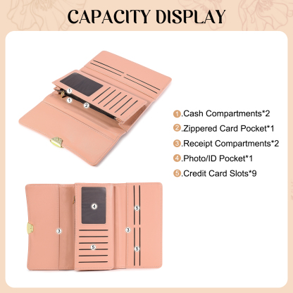 Personalised Long Women’s Leather Wallet with Birth Flower and Name