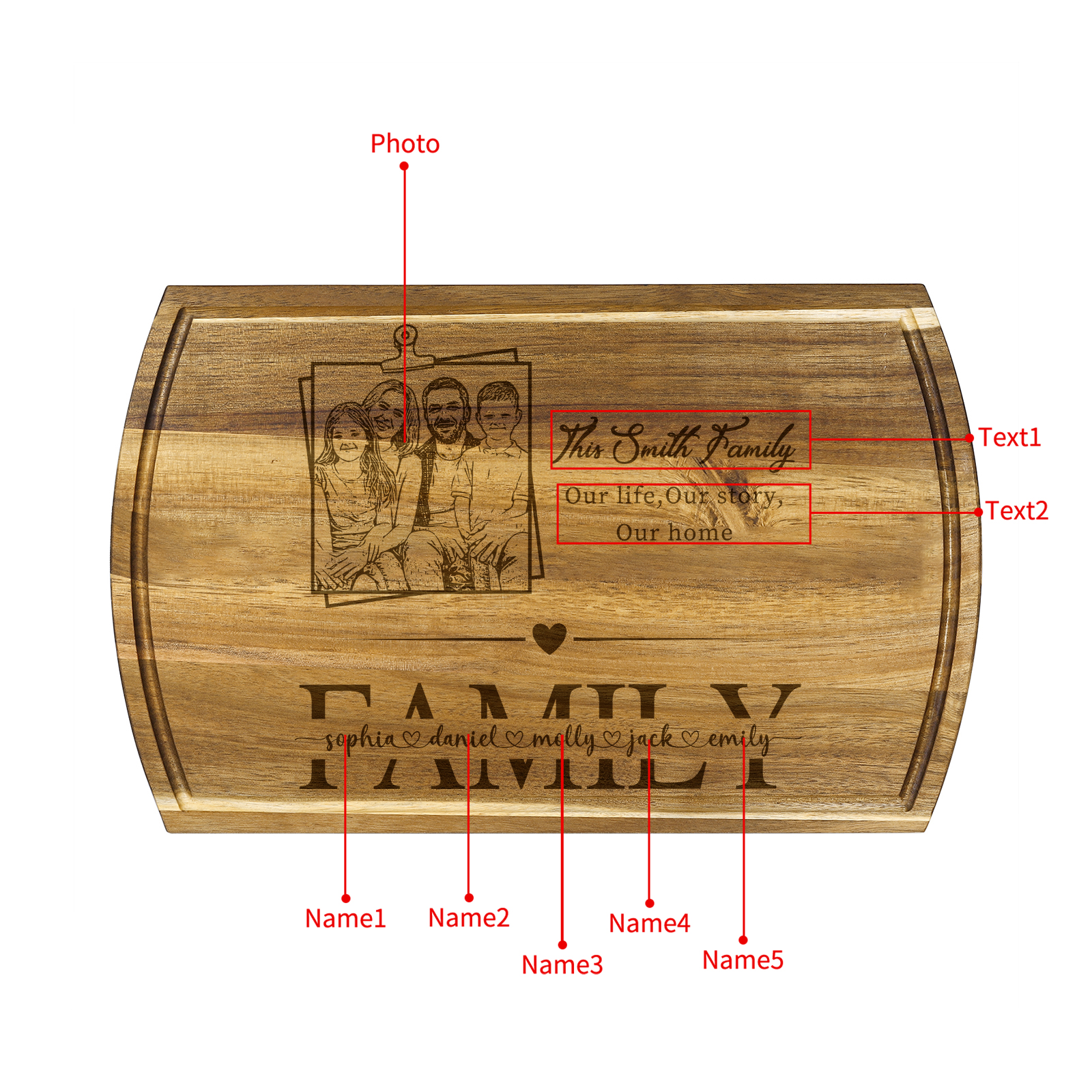 Personalised Family Cutting Board Custom 1 Photo & 2 Texts & 5 Names Cutting Board Creative Gifts-Jessemade AU