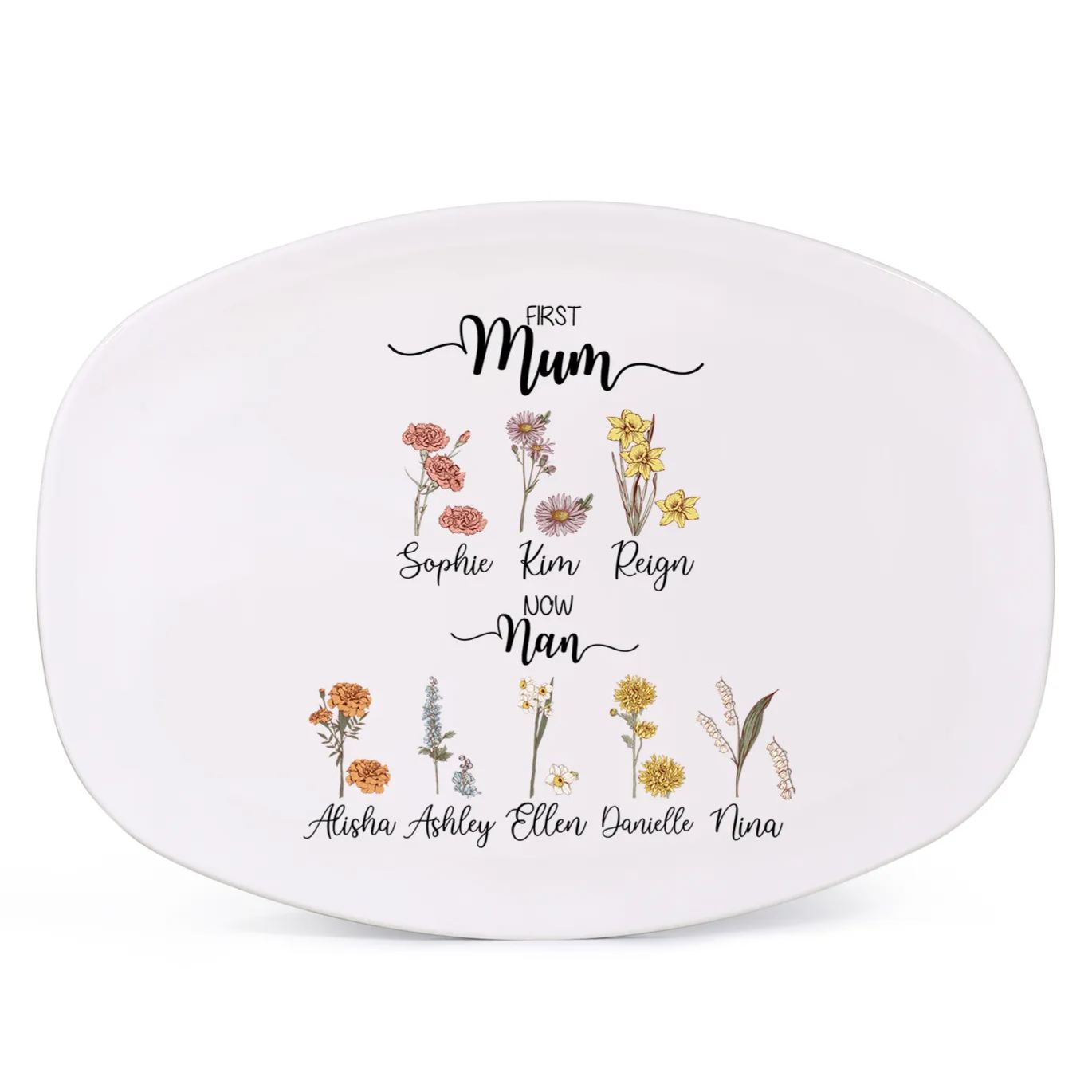 Personalised Oval Birth Flower Plate for Mum/Grandma