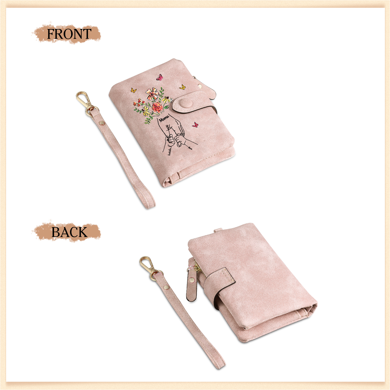 Personalised Wallet with flowers and a hand-in-hand design, with 3 to 6 names – for Mum/Grandma