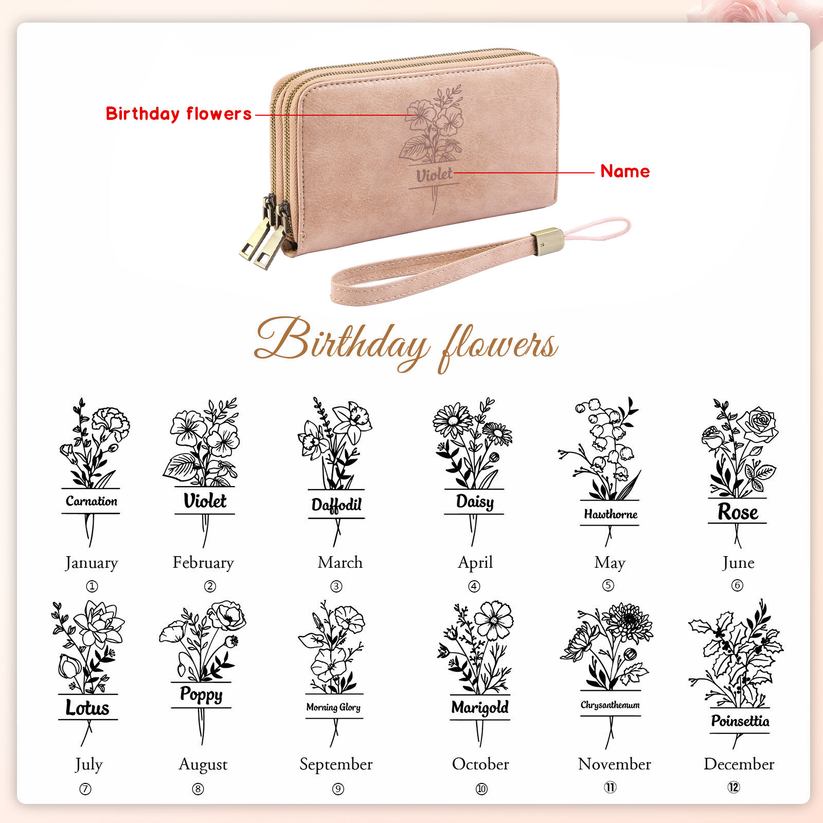 Personalised women's wallet – engraved birth flower and name, double zip, wrist strap