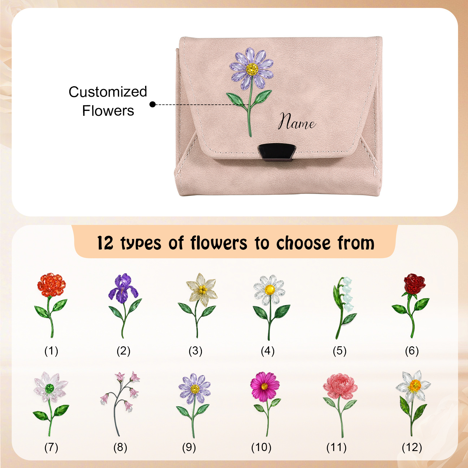 Personalised women’s leather wallet with birth flower and name