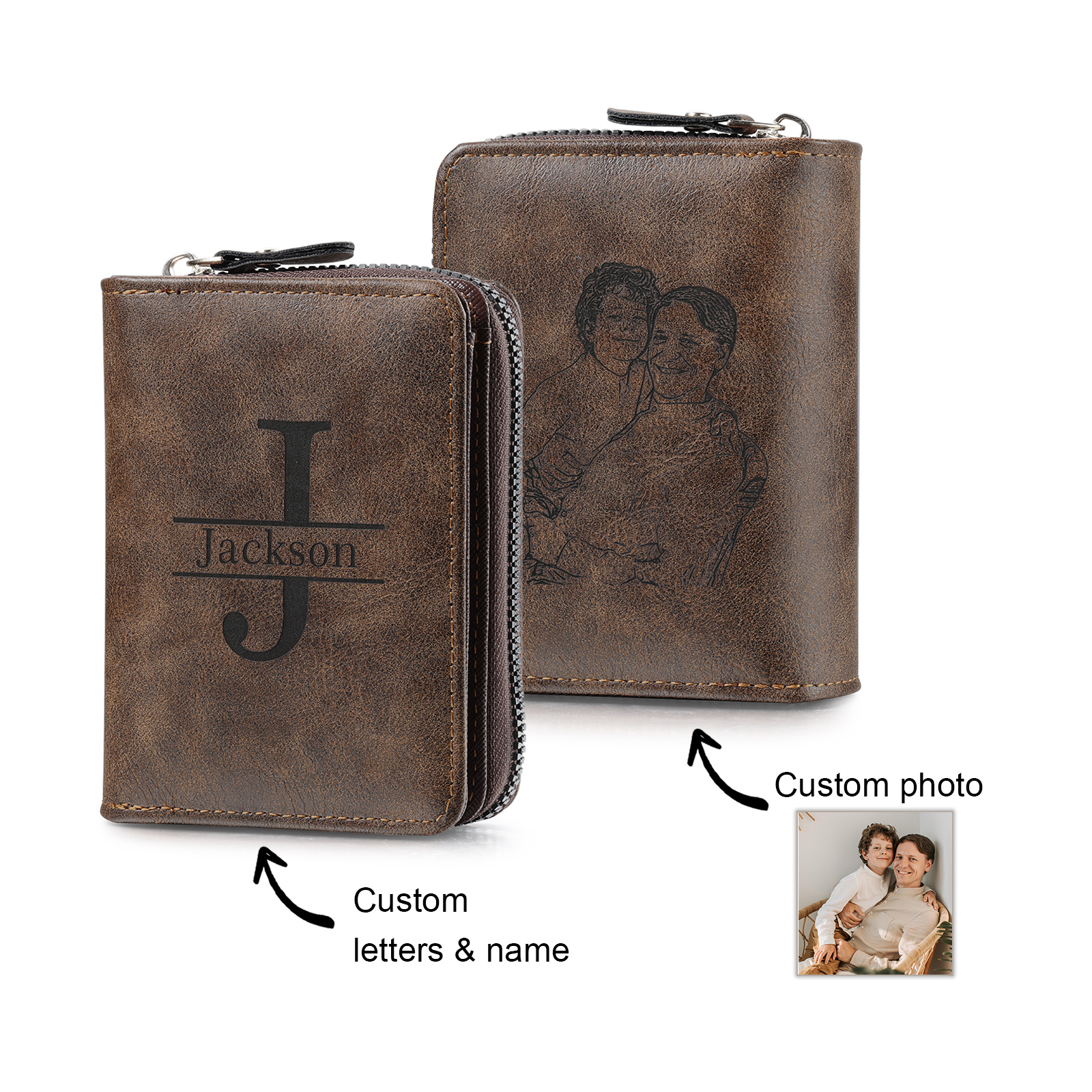 Personalised vintage men's wallet, zipped – photo engraved with name and initials