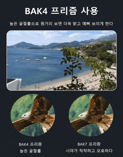 단망경