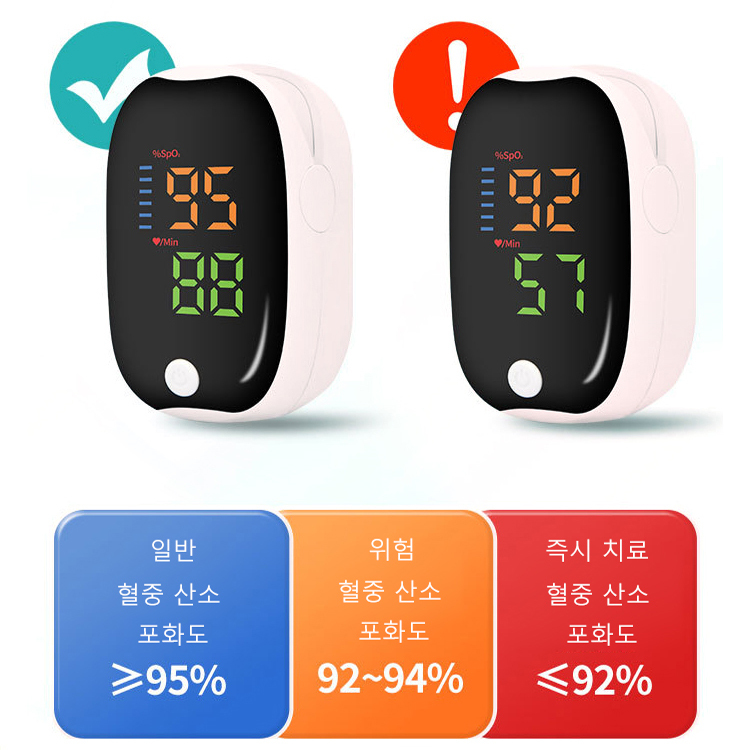 핑거 클립형 가정용 산소 측정기
