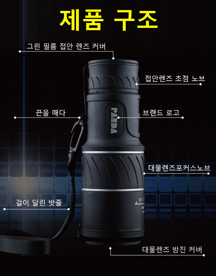 단망경