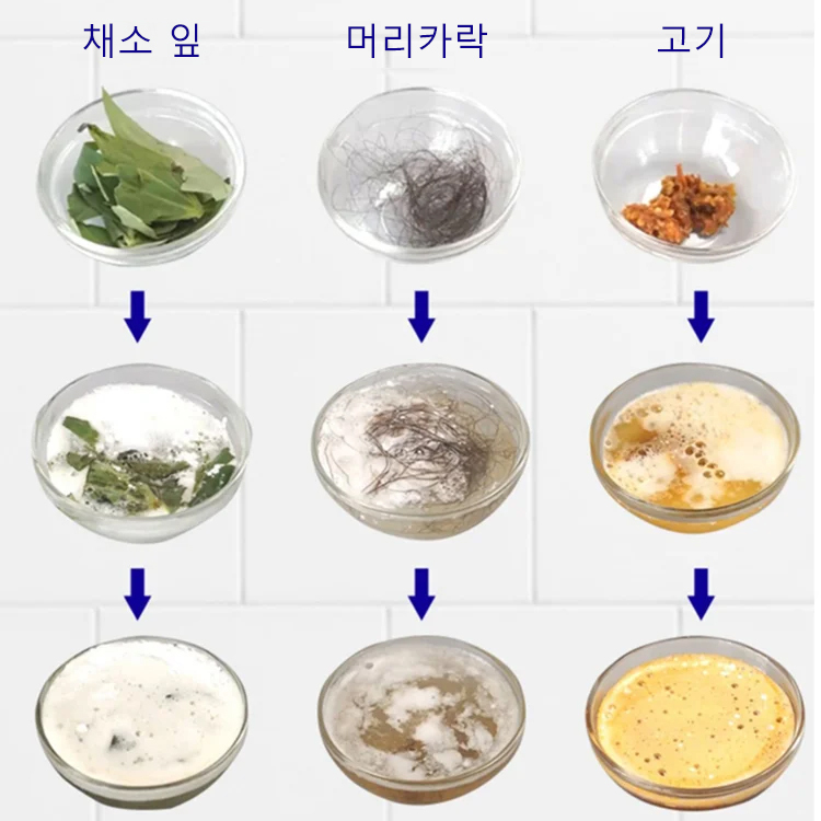 배수구 세정제 막힘이 말끔히 해결