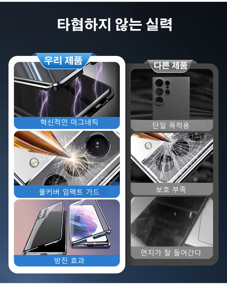 S23-25 시리즈 엿보기 방지 마그네틱 폰 케이스