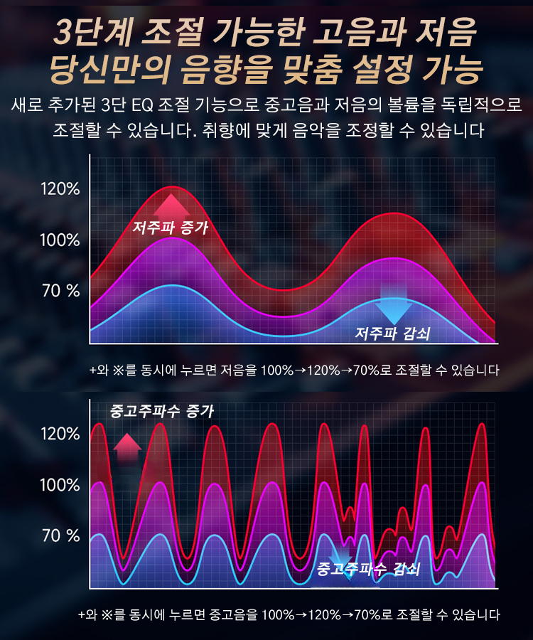 신형 유리 광채 조명 블루투스 스피커