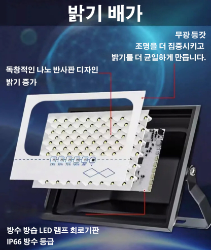 [10년 사용 가능] 신상 태양열등