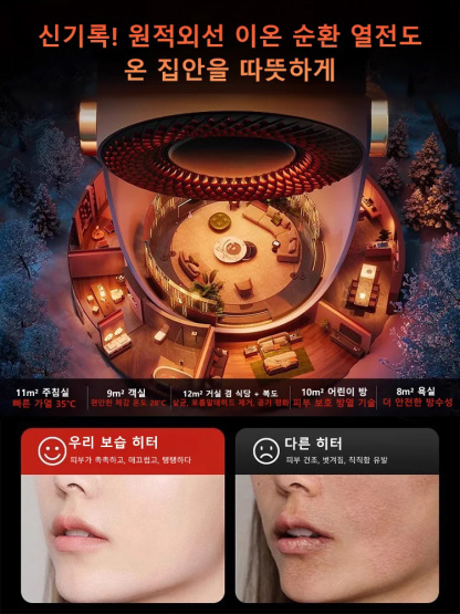 3초 내에 60평 방을 30도로 올려주는 강력 히터, 일주일 전기 요금은 10원!