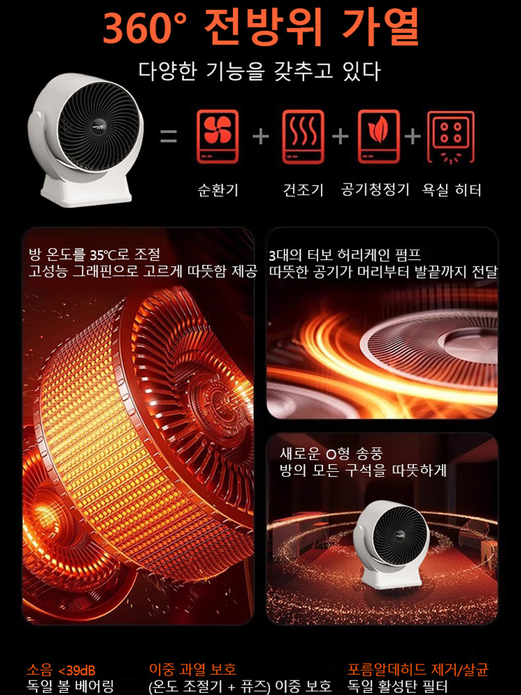 3초 내에 60평 방을 30도로 올려주는 강력 히터, 일주일 전기 요금은 10원!