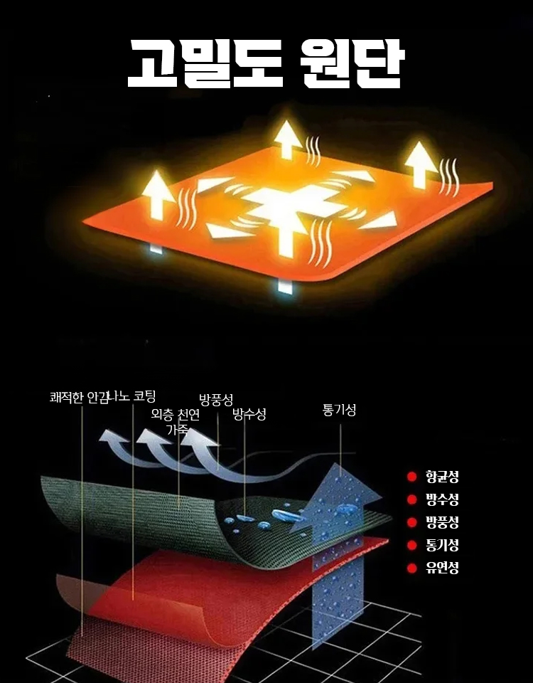 여성용 럭셔리 양면 착용 트렌치코트
