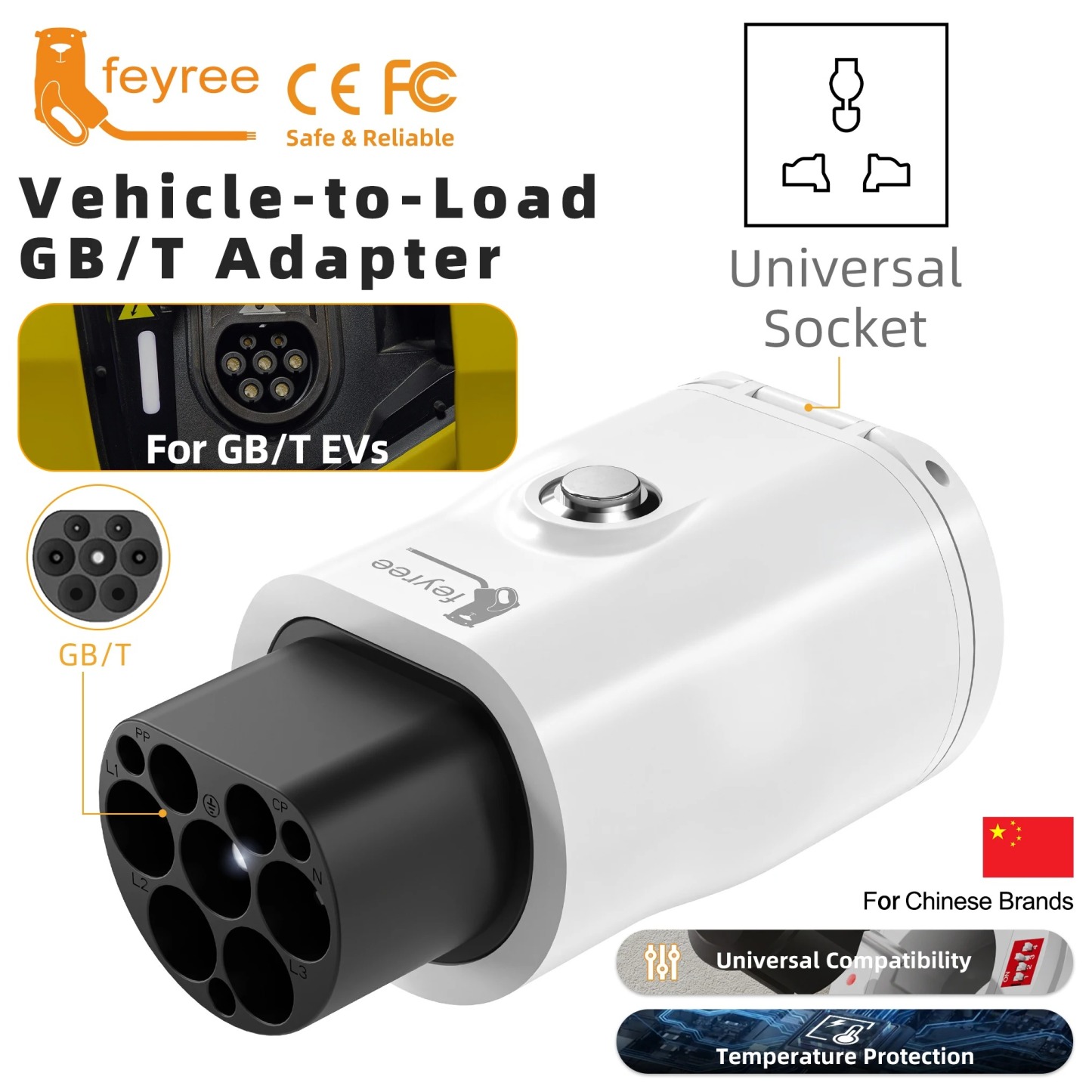 feyree GB/T EV Discharge Adapter with Temp Protection & Power Light - Adjustable Switch for Chinese EV Cars V2L for Camping Use