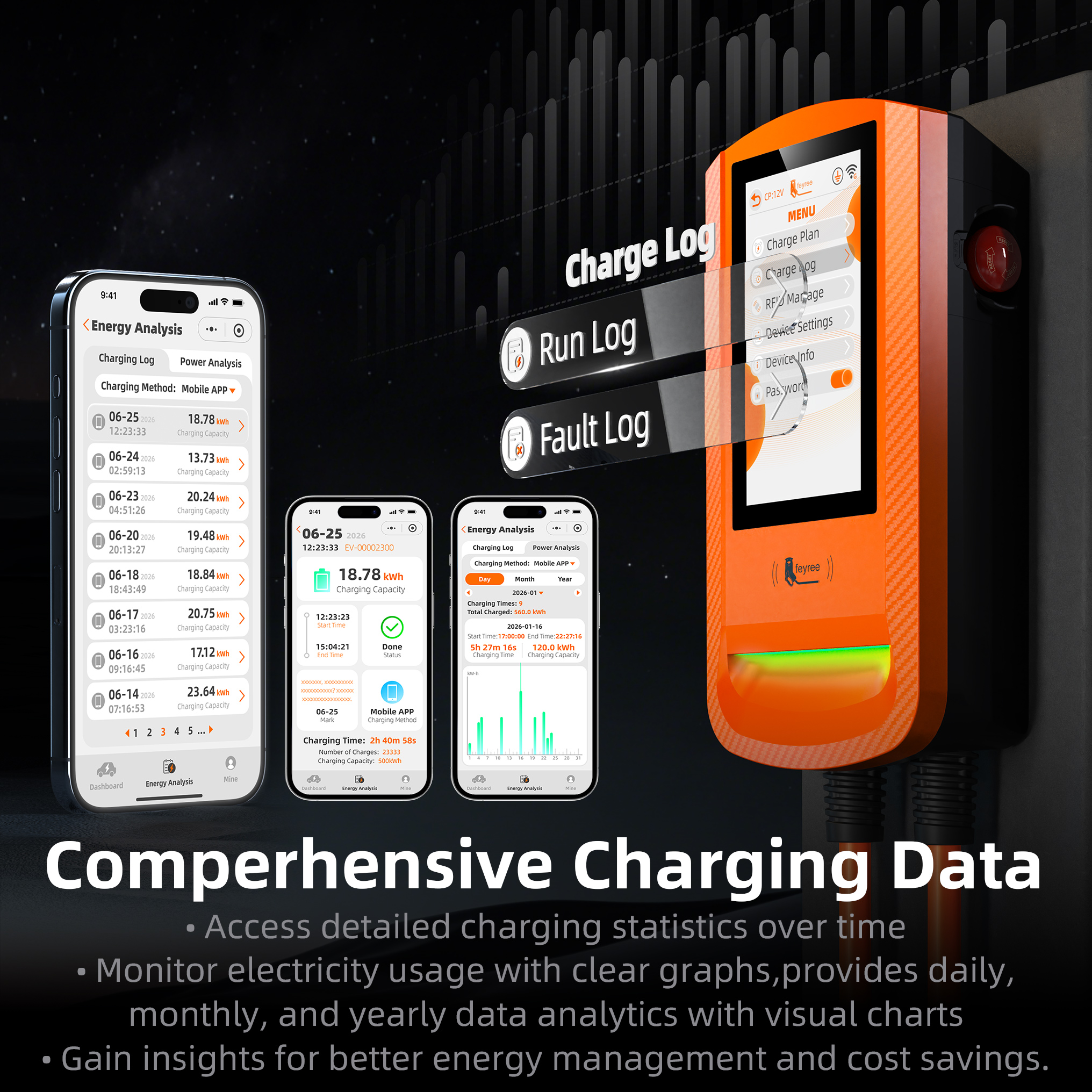Feyree 7 inch Touch Screen Type 1 EV Charger Wallbox with Screen Lock Password Safety Exclusive RFID Protection and OTA Upgrade