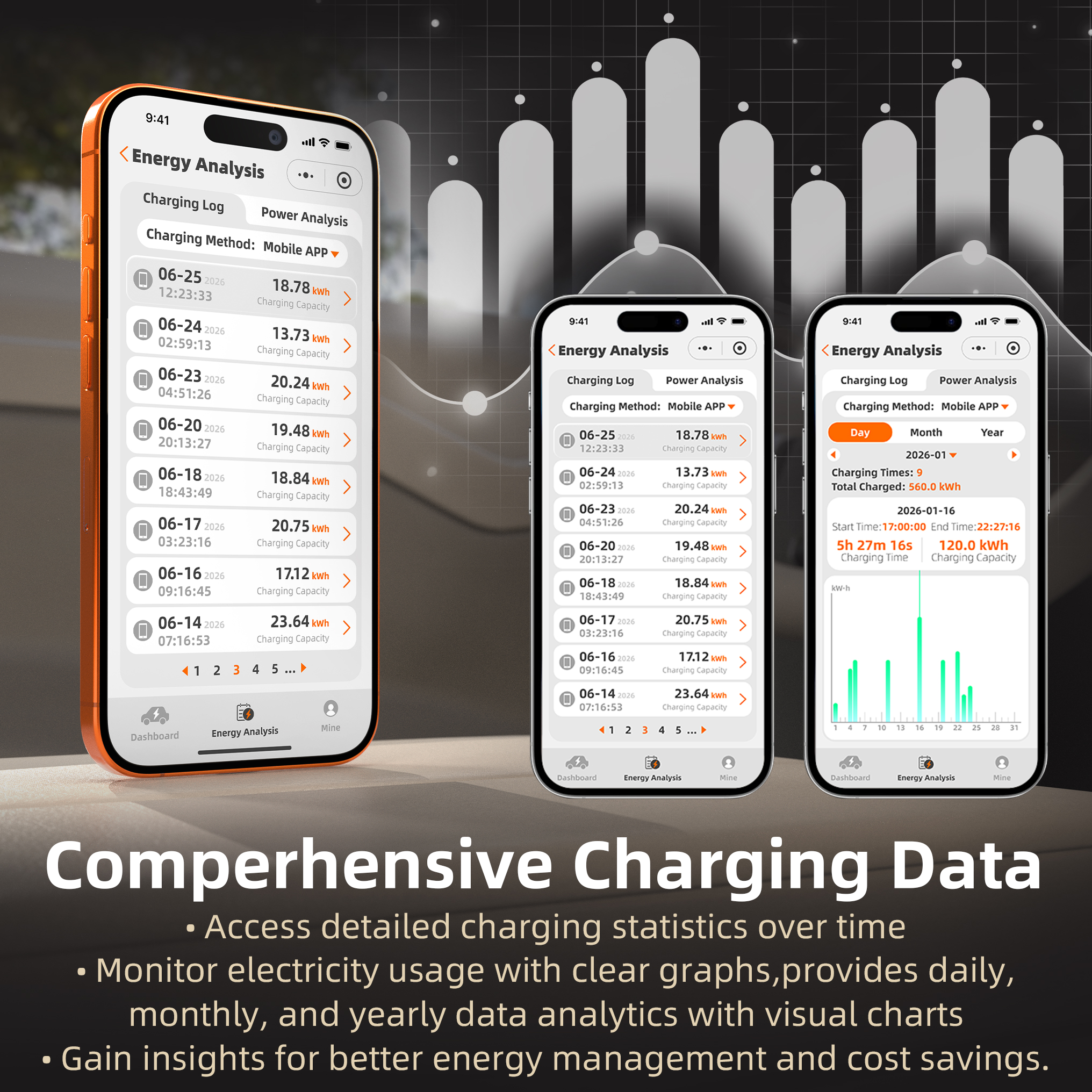 Feyree GBT EV Charger 7 Inch Touch Screen Password Lock with Charging History and OTA Upgrade Smart Home Charging Station