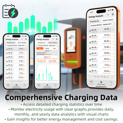 Feyree EV Charger GB/T Socket 7.6kw 32A DLB Wallbox 7inch Touch Screen APP Charge History Record 11kw 22kw 3P Charging Station