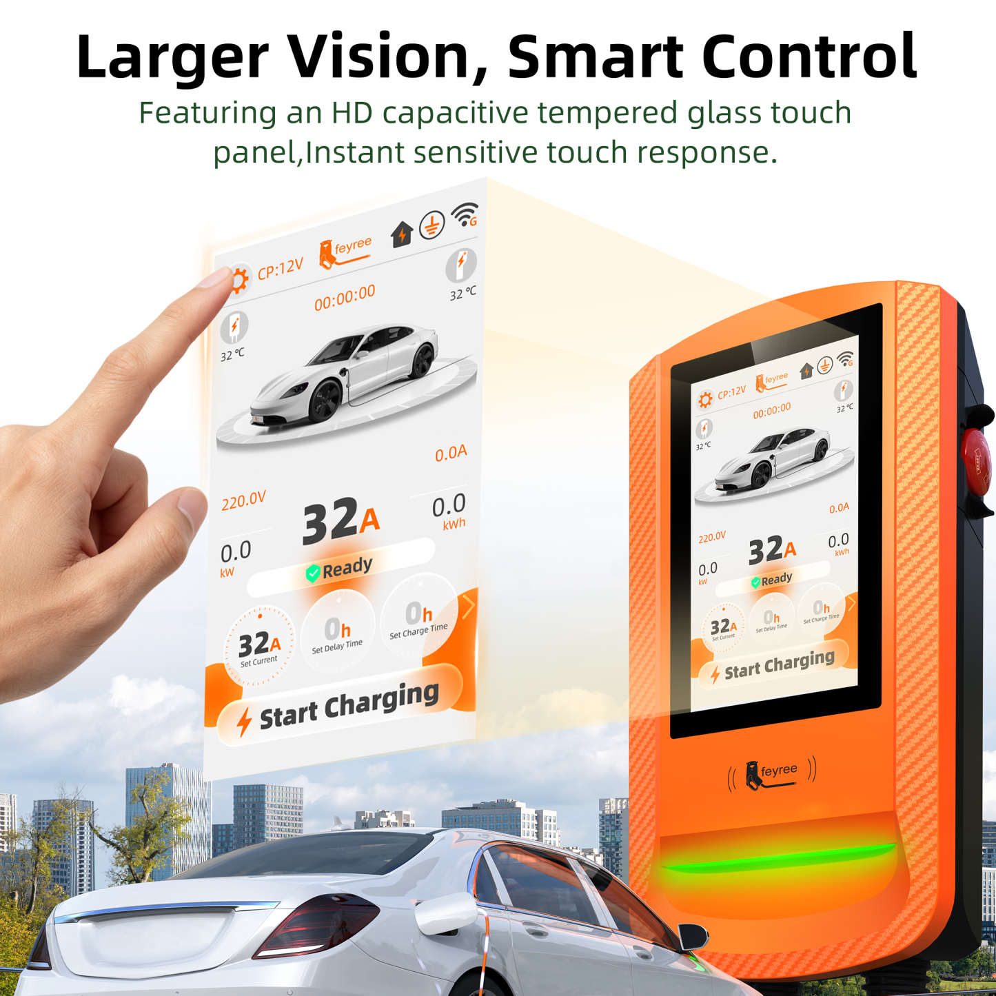 Feyree DLB EV Charging Station 32A 7/9.6/12KW TS‑NACS Wallbox EVSE w/7Inch Touch Screen APP Control Fast Charger for Electric EV