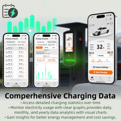 Feyree GBT 7-Inch Touth Screen EV Wallbox Smart Dynamic Load Balance RFID Card APP Control EV Charging Station for Outdoor Use