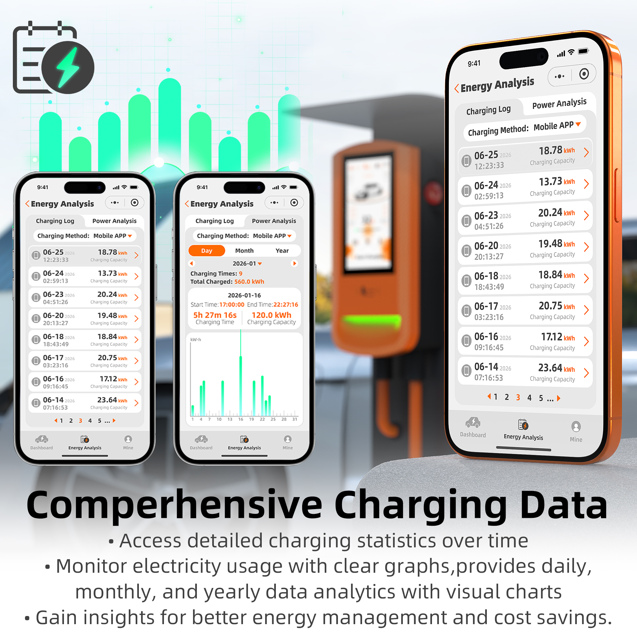 feyree 7 Inch Touch Screen Type 1 EV Charger Smart APP Charging Log OTA Upgrade with PV Automatic Load Balancing Solar Charger
