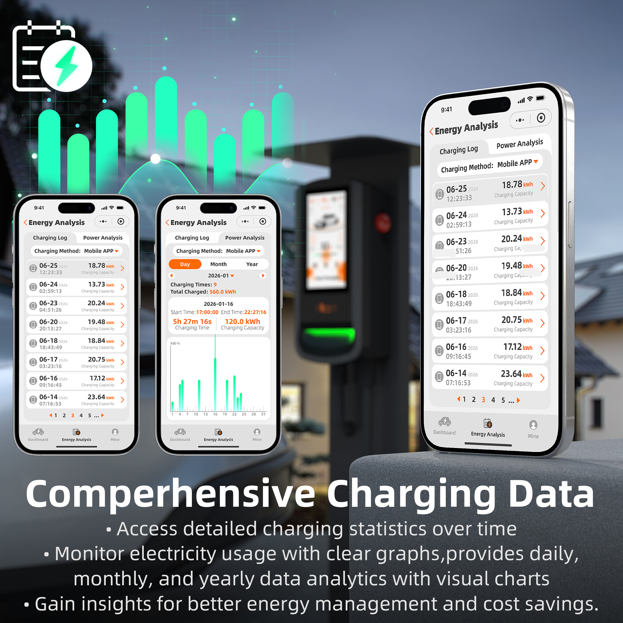 feyree GBT EV Charger 7 Inch Touch Screen APP Control OTA Upgrade Charging Log PV Solar DLB Home Wallbox for EV Cars Charging