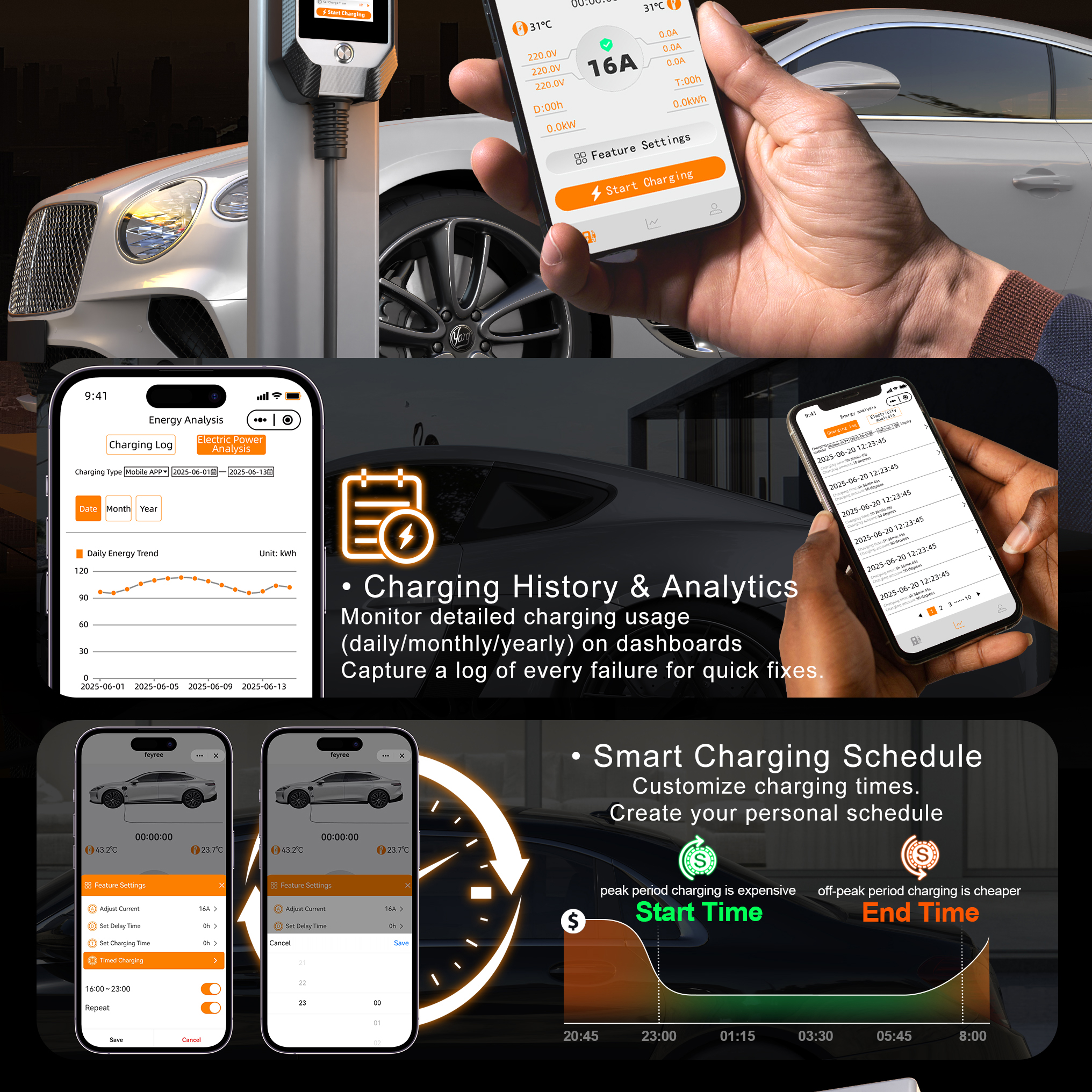 Smart portable EV charger featuring remote APP control for charging history, detailed energy analytics, and optimizing cost with smart scheduling.