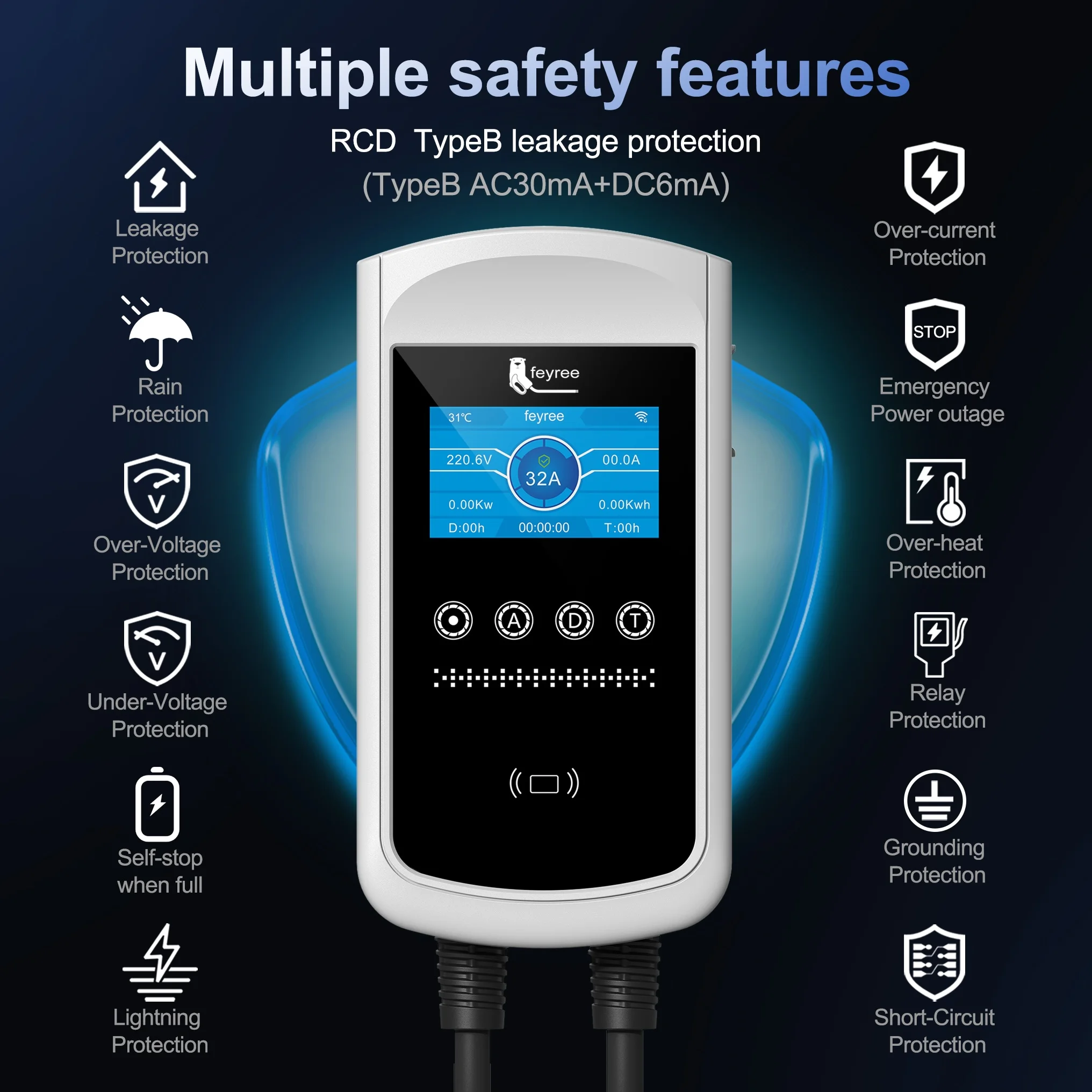 Portable EV charger with 4.3-inch touchscreen allowing manual current adjustment (8A to 32A) before starting 7.6kW or 22kW charging.