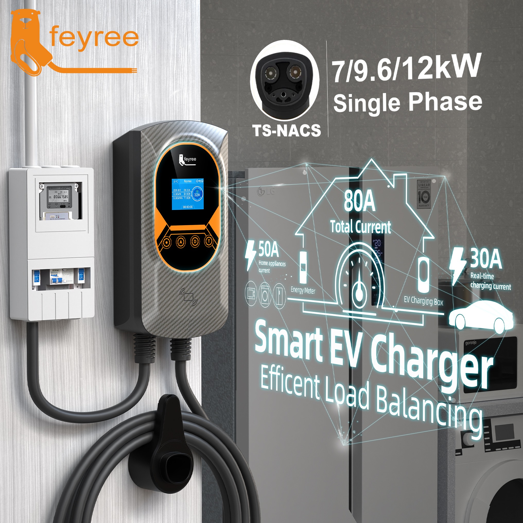 Feyree NACS Smart EV Wallbox Charger 12kW 50A Single Phase Dynamic Load Balancing APP Control Charging Log EV Charging Station