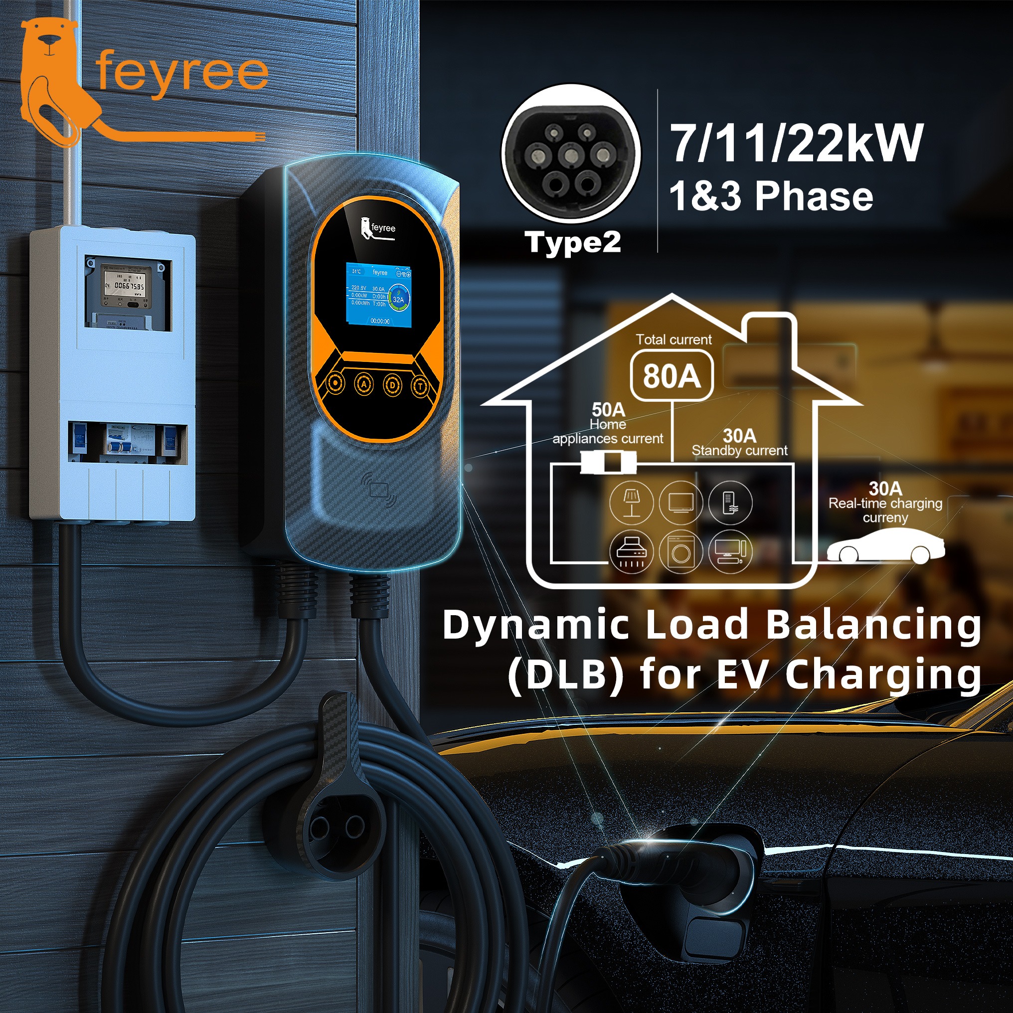 feyree Taurus EV Wallbox: Smart Type 2 Charging Station with APP & Dynamic Load Balance (7.6kW/11KW/22kW)