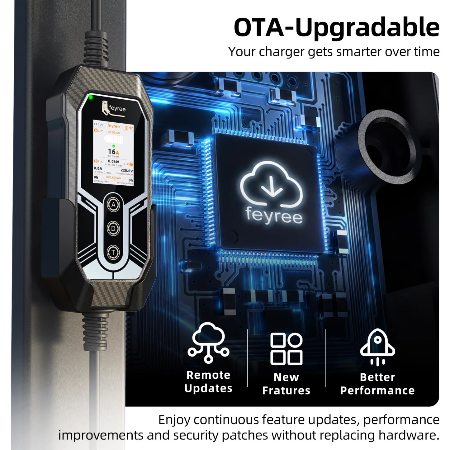 Feyree 3.5kW Portable EV Charger Type 2/Type 1/ GBT/ TS-NACS Plug Smart WIFI APP Control Charging Log & OTA Upgrade with Triple Over-temp protection