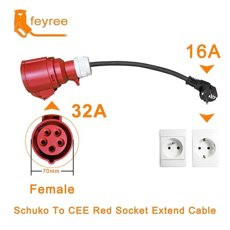 feyree Schuko Plug to CEE Power Plug 5 Pins Socket Adapter