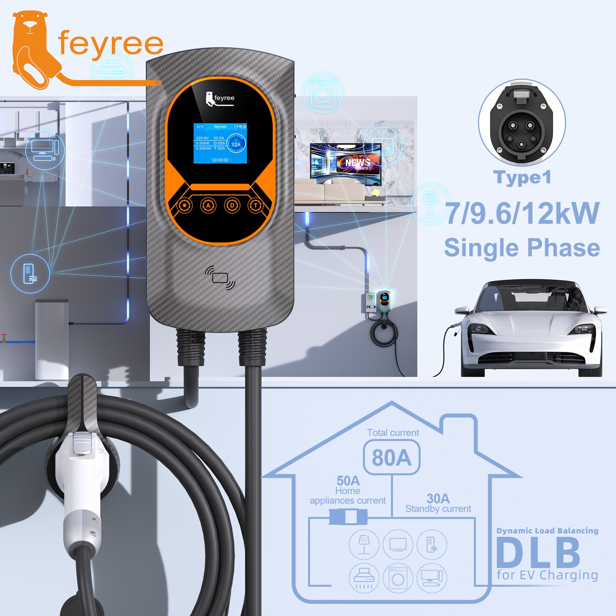 Feyree Type 1 7kW 9.6kW 12kW EV Charging Wallbox Adjustable Current EV Home Charger WIFI Bluetooth Control with DLB Function