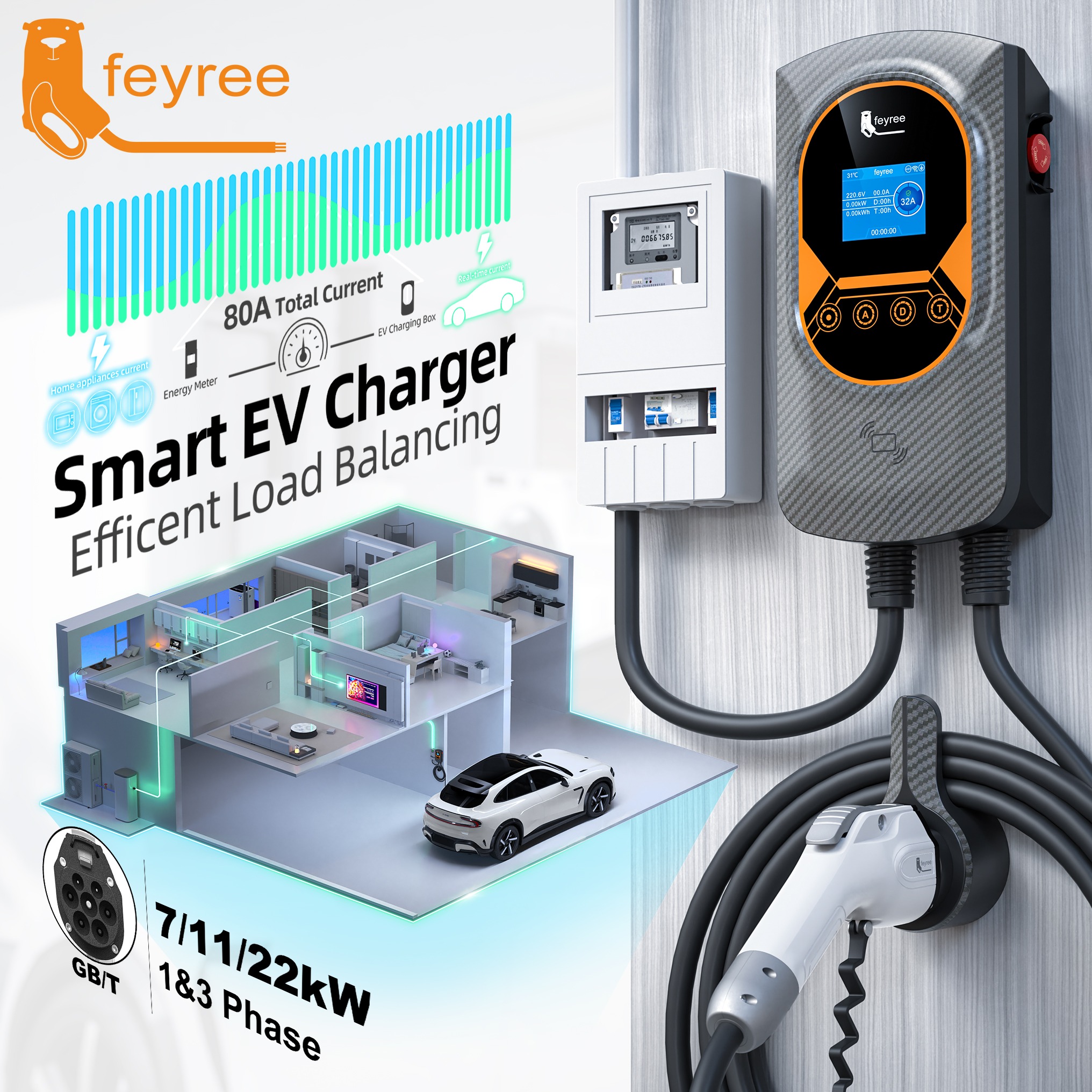 feyree GBT 22kW 32A Three Phase EV Wallbox Smart Dynamic Load Balance RFID Card APP Control EV Charging Station for Outdoor Use