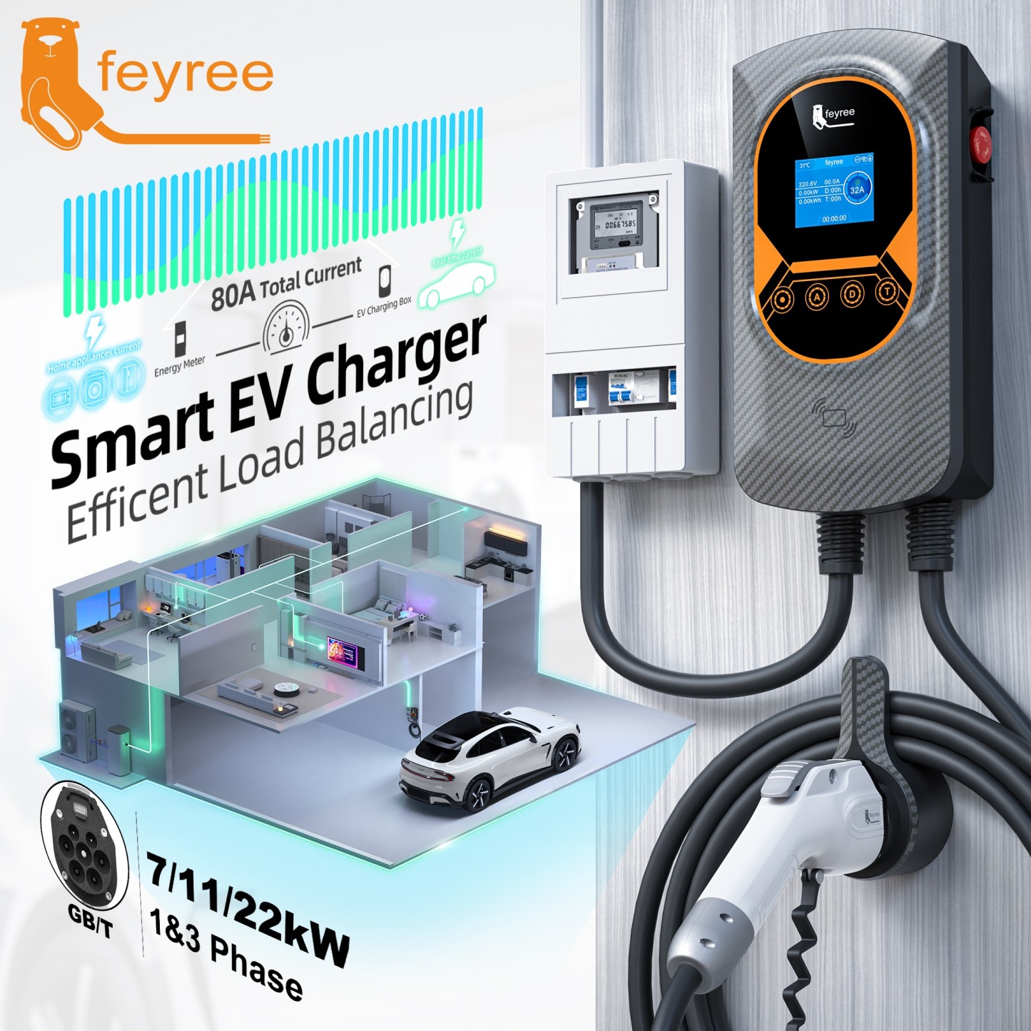 feyree GBT 22kW 32A Three Phase EV Wallbox Smart Dynamic Load Balance RFID Card APP Control EV Charging Station for Outdoor Use