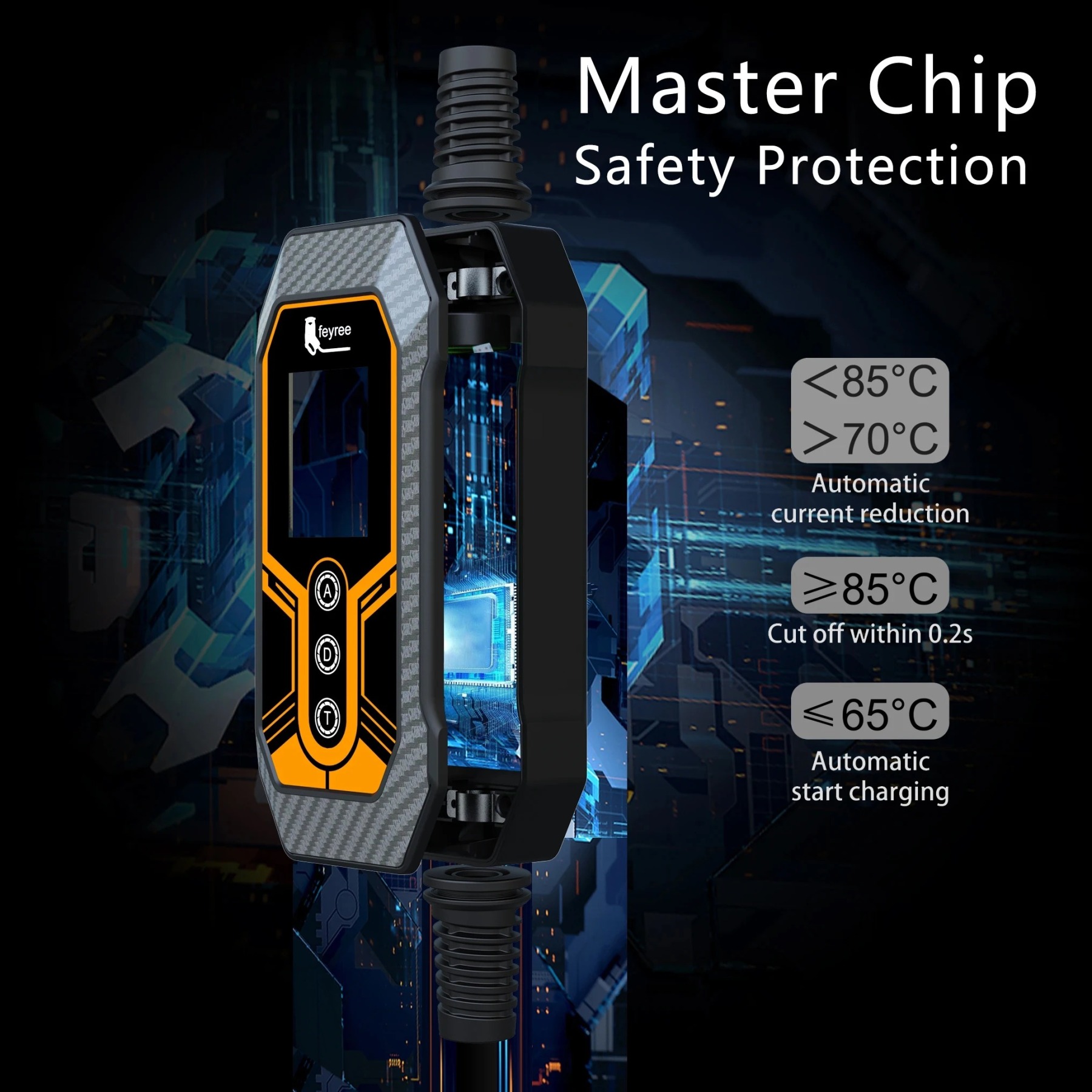 
A graphic showing an EV charger's internal master chip and its temperature-based safety features, including automatic current reduction and shutdown at extreme temperatures.