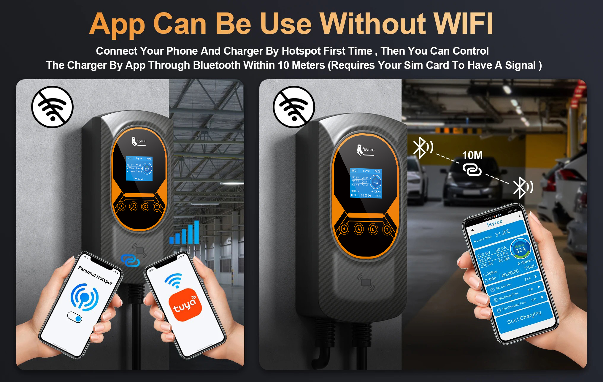 Smart EV Wallbox charger with Bluetooth control and Tuya App for easy, reliable management without a Wi-Fi signal.