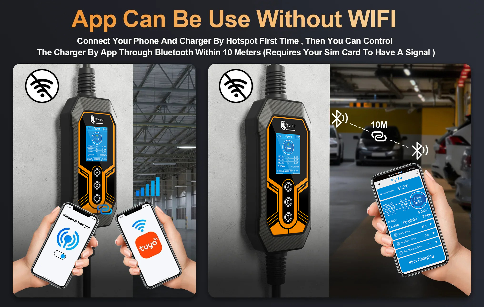 Portable EV charger controllable via Bluetooth (up to 10M) and hotspot, enabling smart app control even without Wi-Fi.