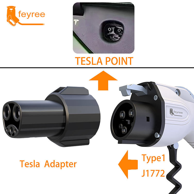 Diagram showing a J1772 Type 1 charger adapter for a Tesla, designed to fit securely into the vehicle's charging port.
