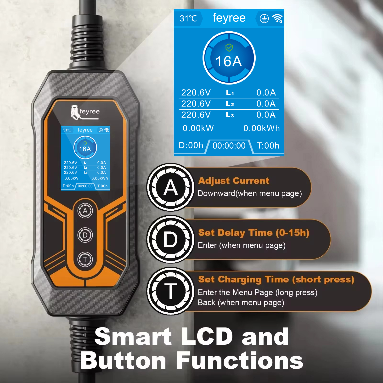 
Portable electric car charger with a max power of 3.5KW at 16A. The control box shows adjustable current settings for 16A, 13A, 10A, and 8A.