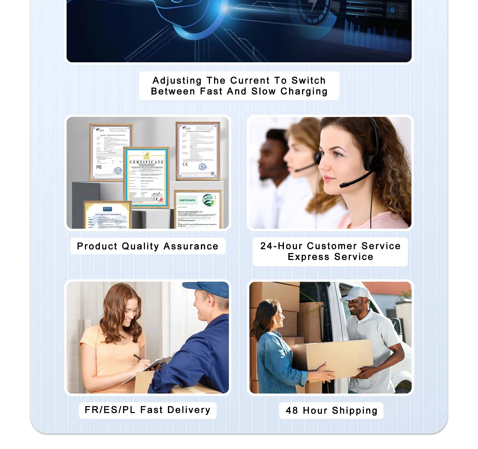 Durable EV wallbox highlighting the Waterproof and Breath-able Membrane for faster heat dissipation, ensuring extended product life.