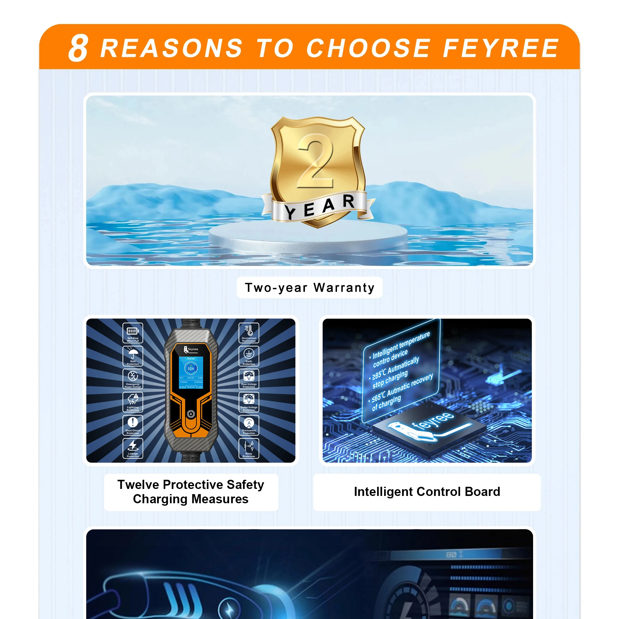 Portable 7kW, 32A Type 2 EV charger with adjustable current (8A-32A), CEE plug, and free travel carry bag.