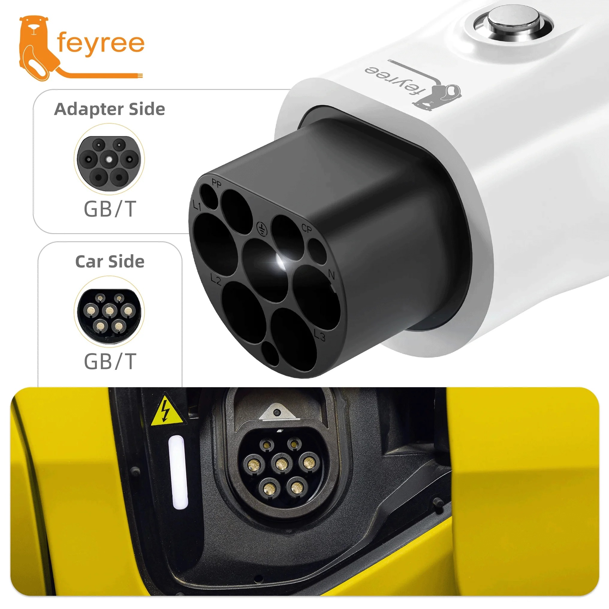 feyree GB/T EV Discharge Adapter with Temp Protection & Power Light - Adjustable Switch for Chinese EV Cars V2L for Camping Use